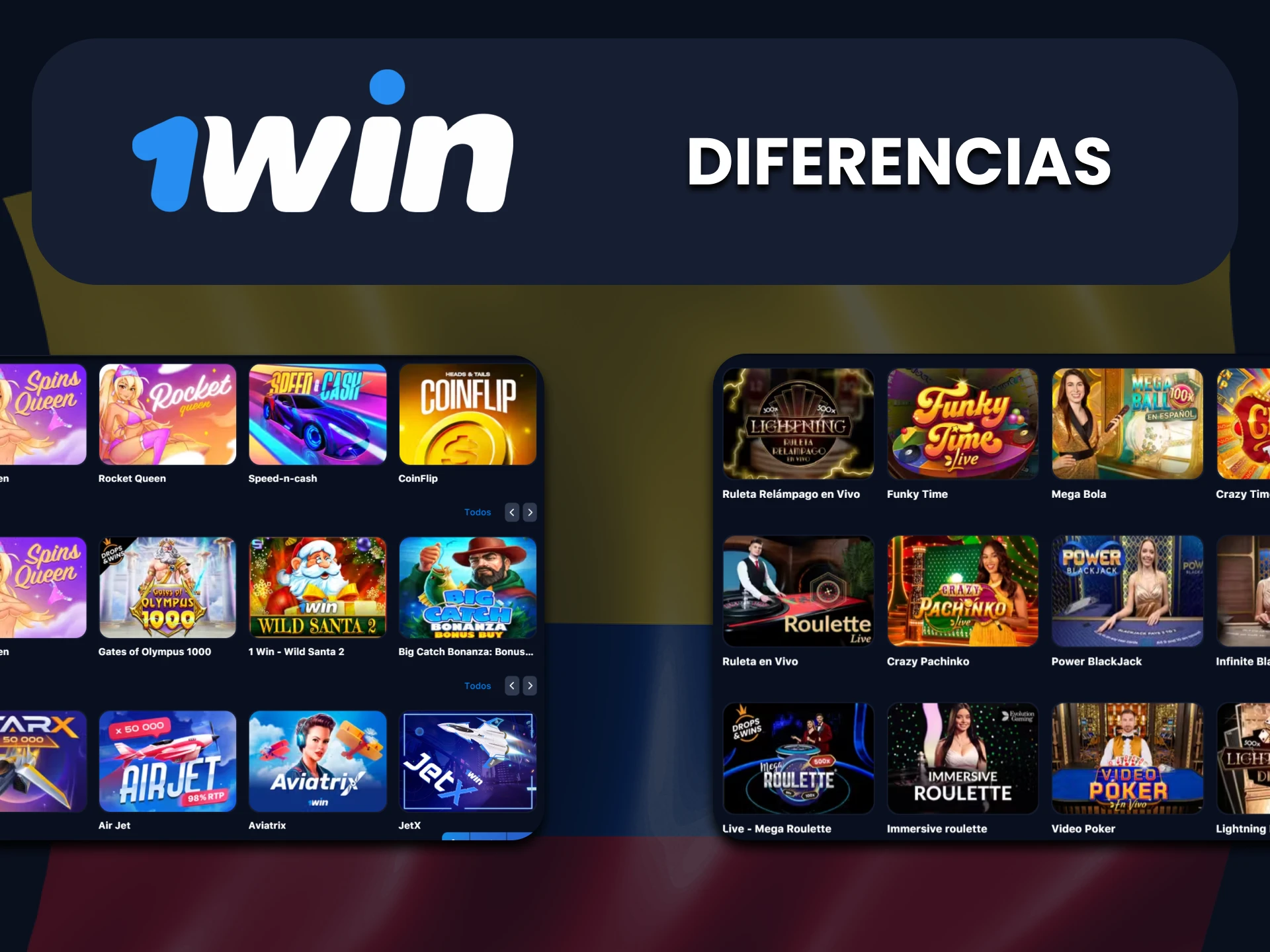 Te contamos las diferencias entre los casinos 1win.